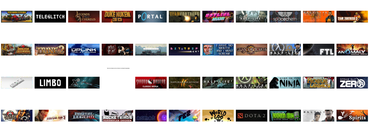 Grid of my Steam Library